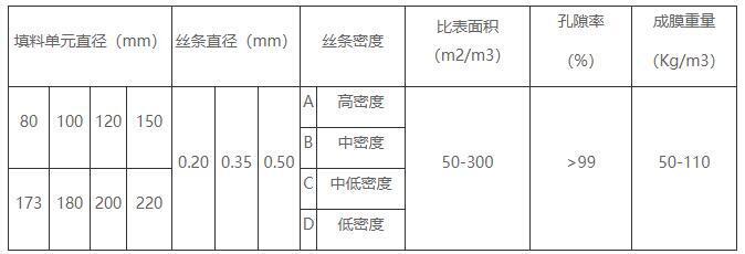 嵯ϼ